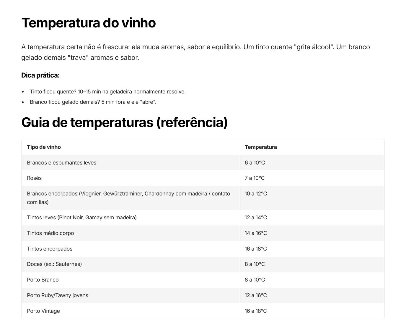 Guia de temperaturas de serviço por tipo de vinho